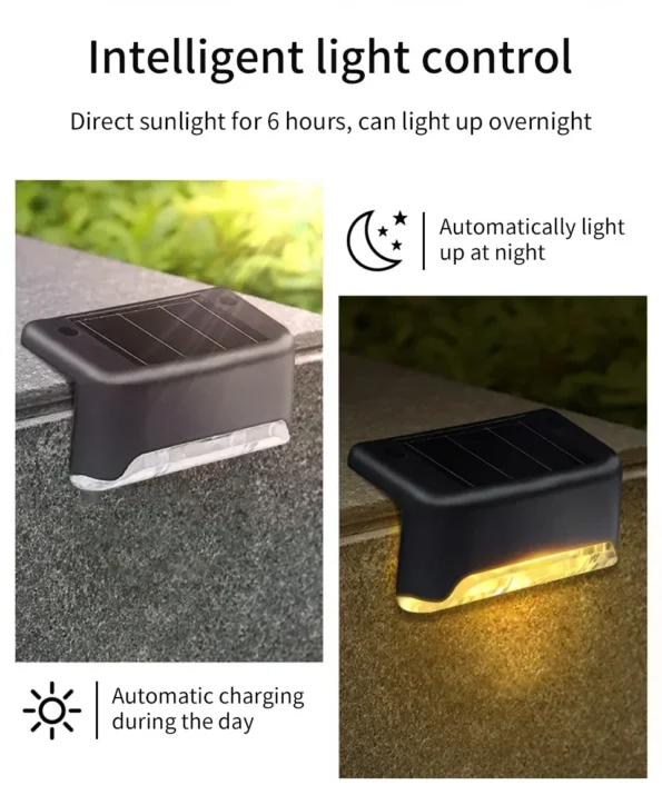 Idea de regalo: luces solares para terraza para amigos y familiares concienciados con el medio ambiente, un presente considerado y práctico para cualquier persona que ame la vida sostenible