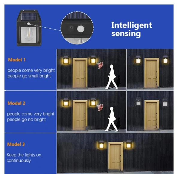 Automatic solar wall light with 120° motion sensor for wide-area coverage