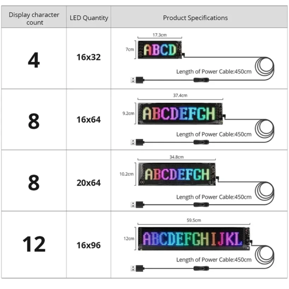 Düğünler, konserler ve mağazalar için programlanabilir LED araç tabelası