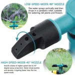 360° Rotating Lawn Sprinkler for Kids’ Play Areas and Safe Irrigation