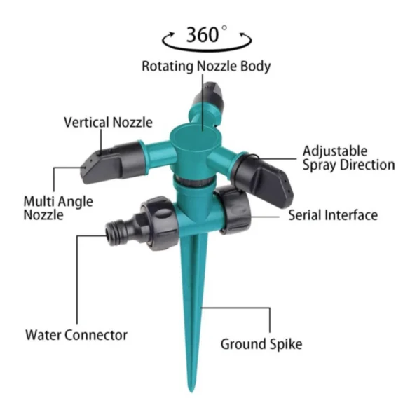 Space-saving 360° rotating lawn sprinkler for small outdoor spaces, compact and easy to store when not in use